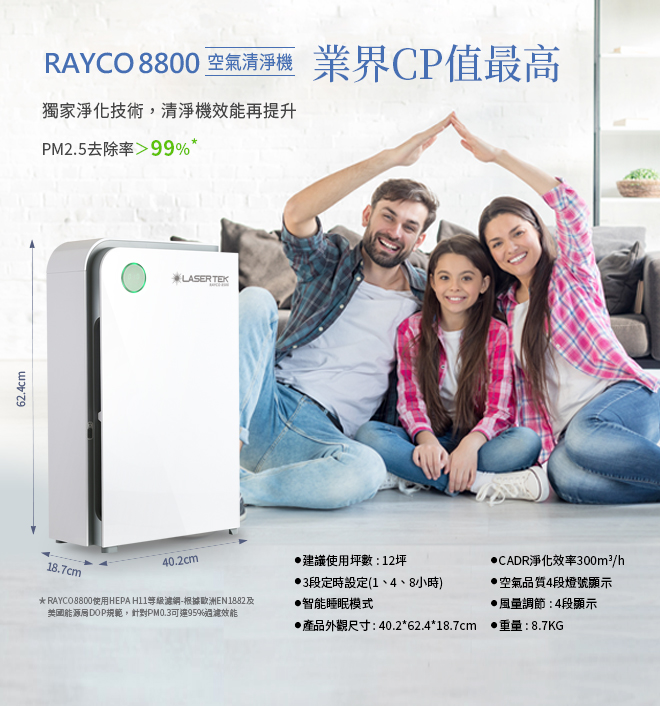 RAYCO8800 is the most cost-effective air-purifier in the market