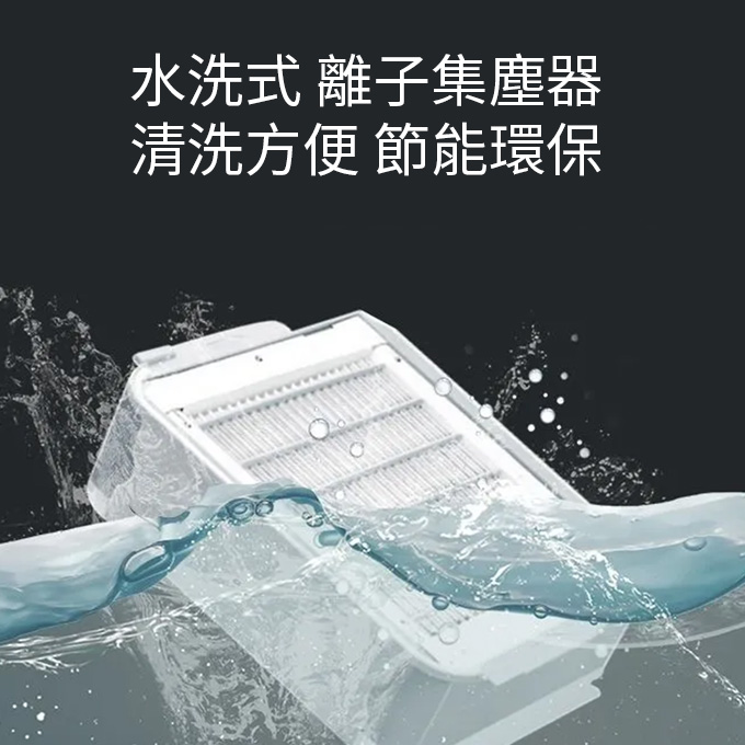 Water-Washable Ion Collector