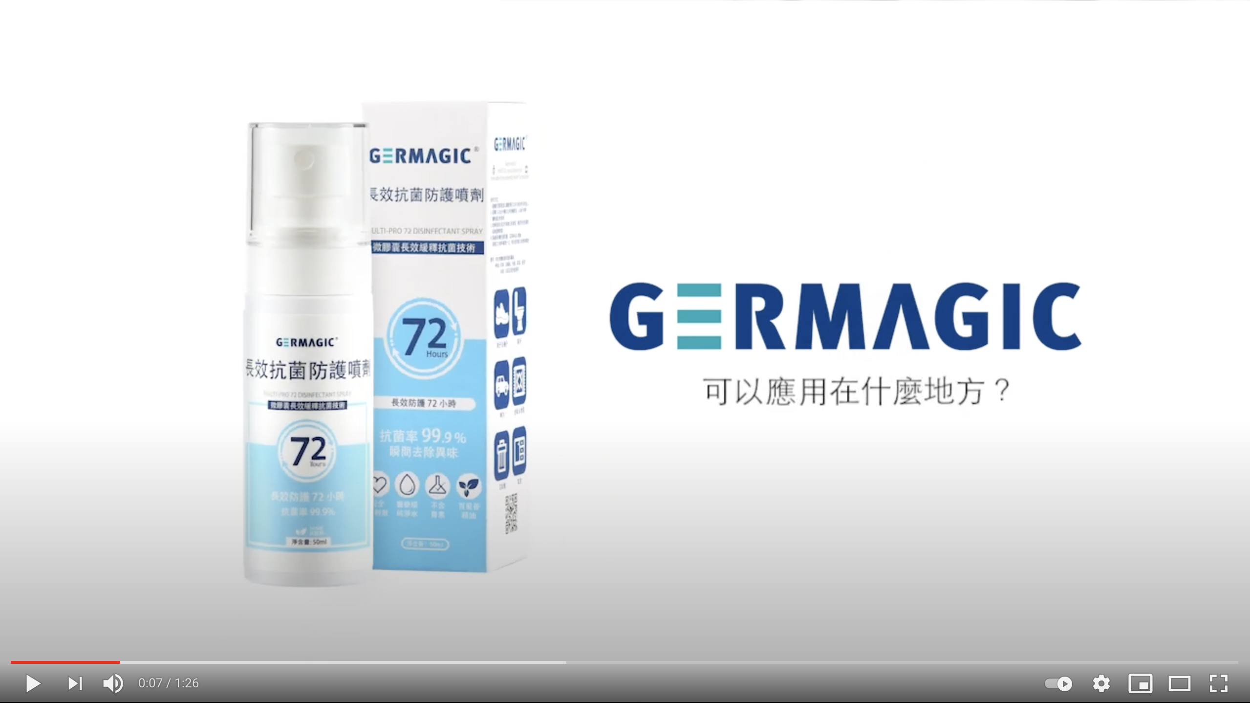 GERMAGIC Product Use