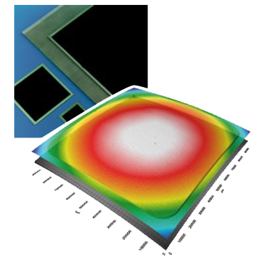 Thickness of a Fuel Cell Component