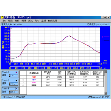 THERMOTRACKER Model : PRO-1000