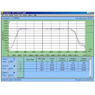Low temperature firing furnace PTF