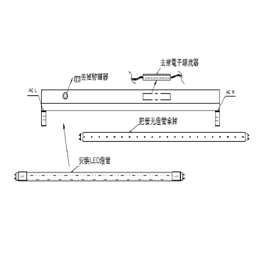 Product installation instruction:replacement of LED tube light simple diagram of conventional tube light